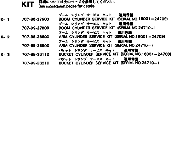 SERVICE KIT,BOOM CYLINDER 707-99-37600 KOMATSU
