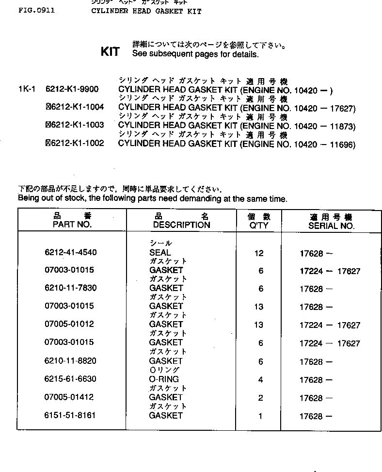GASKET KIT,CYLINDER HEAD (\2\6212-K1-1002) KOMATSU