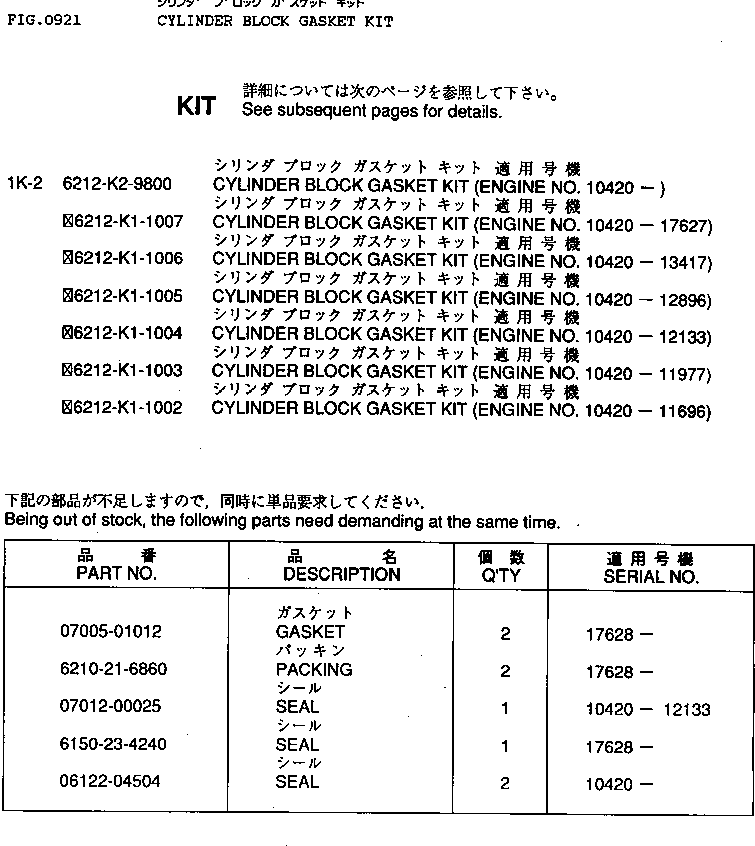 Комплект прокладок, блок цилиндров (\2\6212-K2-1007) KOMATSU