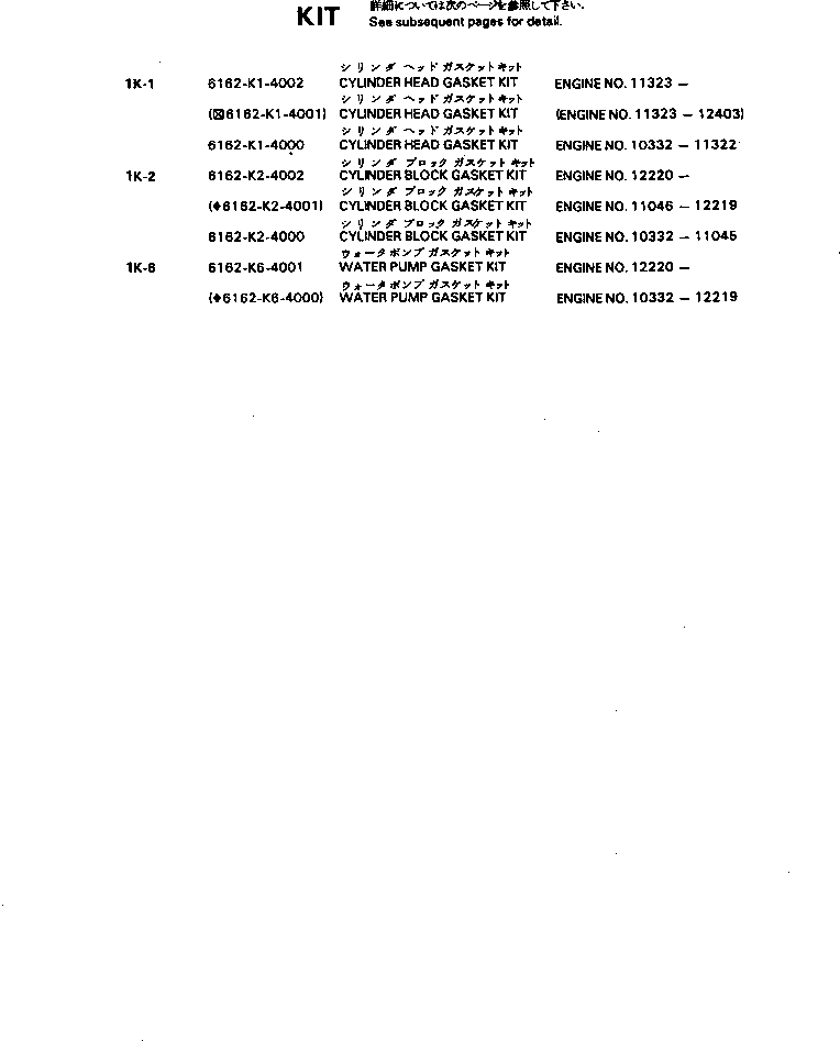 Комплект прокладок, блок цилиндров 6162-K2-4002 KOMATSU