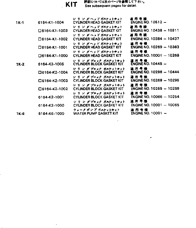 Комплект прокладок, блок цилиндров 6164-K2-1005 KOMATSU