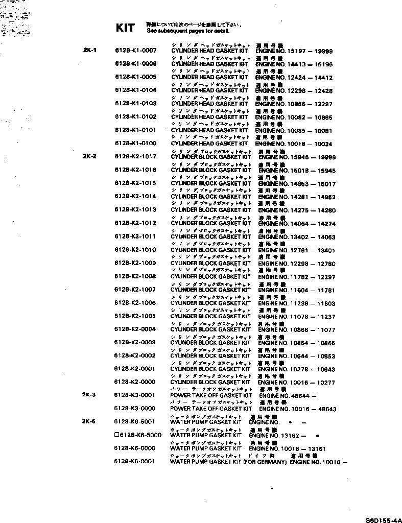 Комплект прокладок, блок цилиндров 6128-K2-1023 KOMATSU