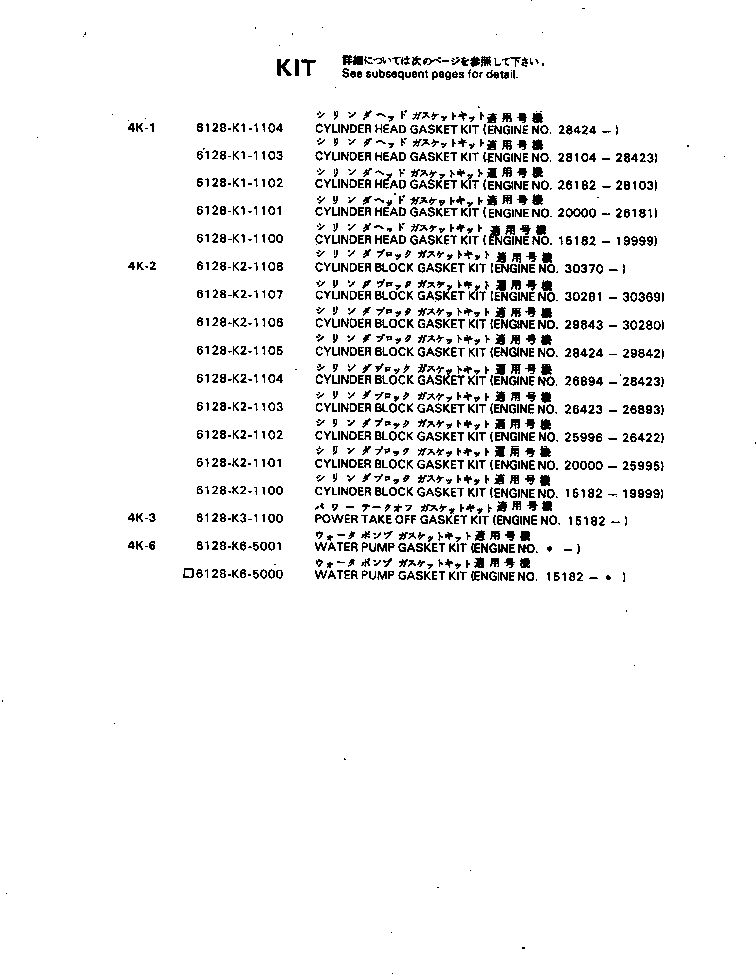 Комплект прокладок, блок цилиндров 6128-K2-1107 KOMATSU