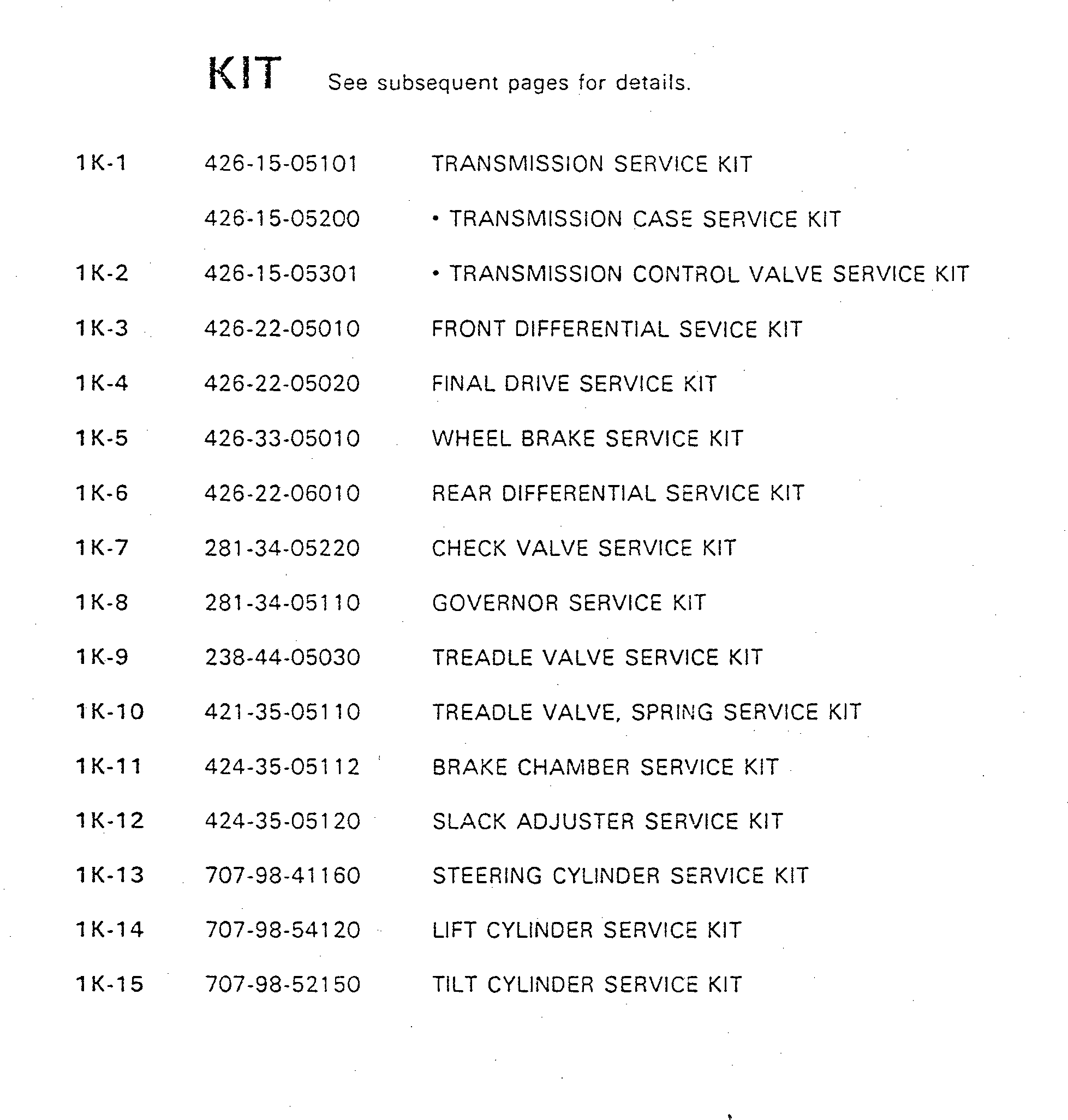 SERVICE KIT,WHEEL BRAKE 426-33-05010 KOMATSU