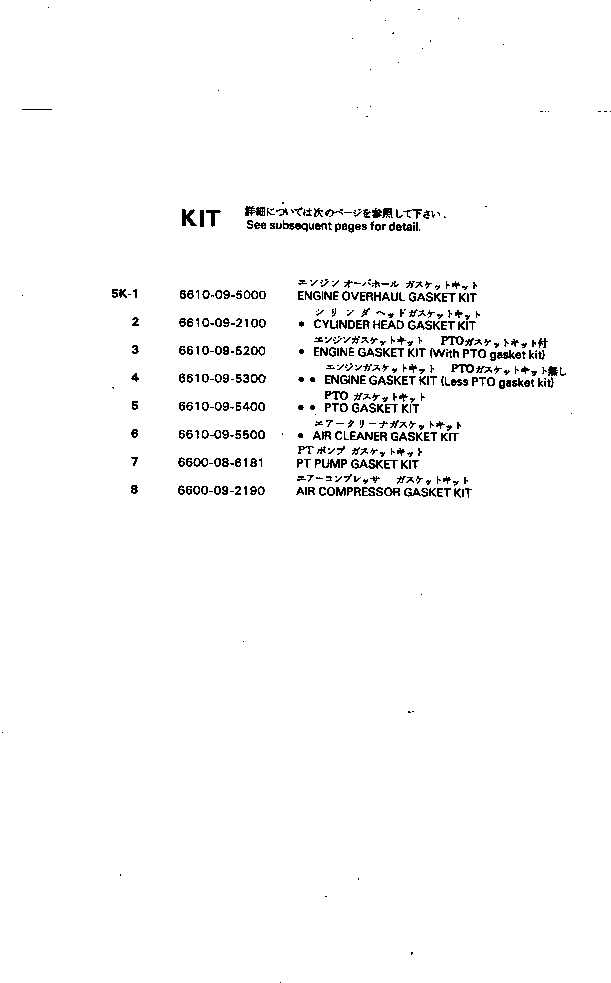 GASKET KIT,ENGINE OVERHAUL 6610-09-5000 KOMATSU