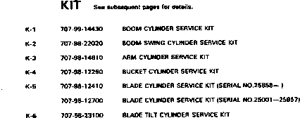 SERVICE KIT,BOOM CYLINDER 707-99-14430 KOMATSU