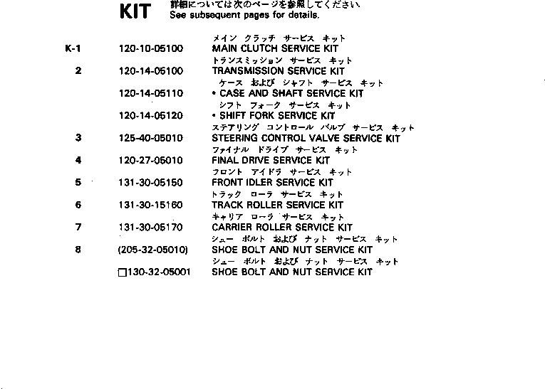 NUT¤ SHOE (01803-01622) KOMATSU