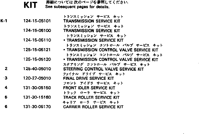 SERVICE KIT,TRANSMISSION 124-15-05110 KOMATSU