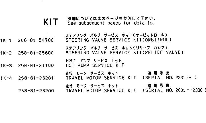 SEAL KIT,MOTOR 258-81-23200 KOMATSU