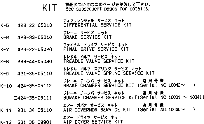 SERVICE KIT,DIFFERENTIAL 428-22-05010 KOMATSU