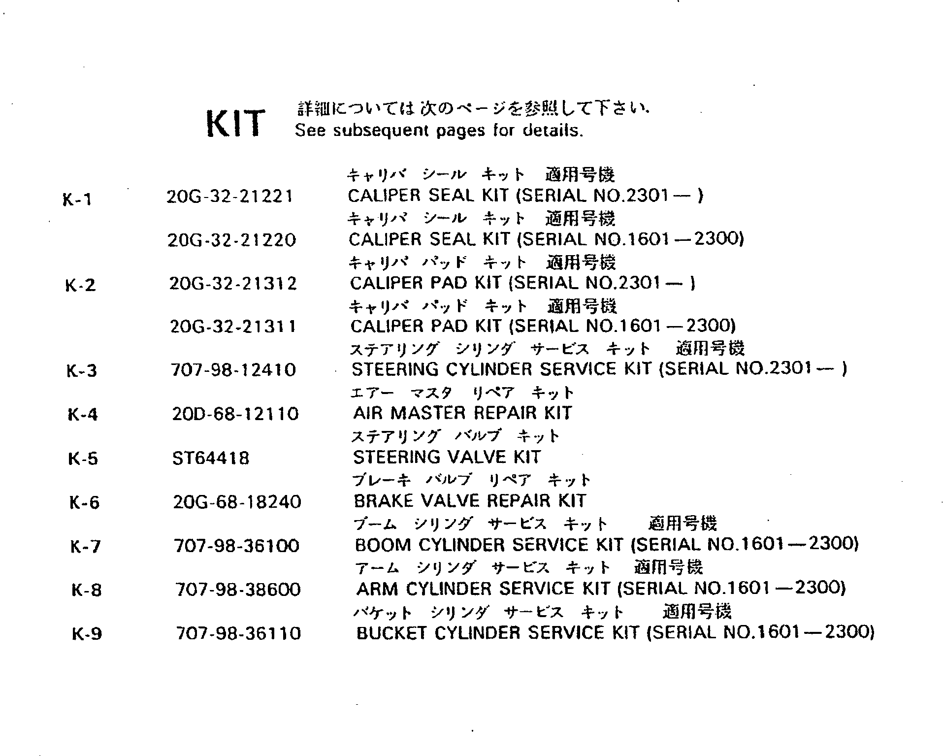 PAD KIT \0\20G-32-21610 KOMATSU
