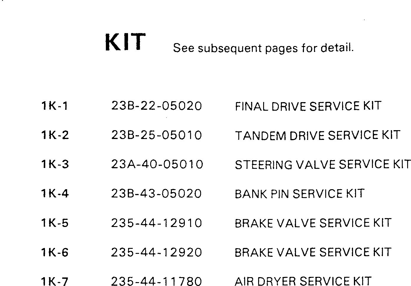 SERVICE KIT,FINAL DRIVE 23B-22-05020 KOMATSU