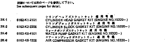 GASKET KIT,AIR COMPRESSOR 6162-K8-1300 KOMATSU