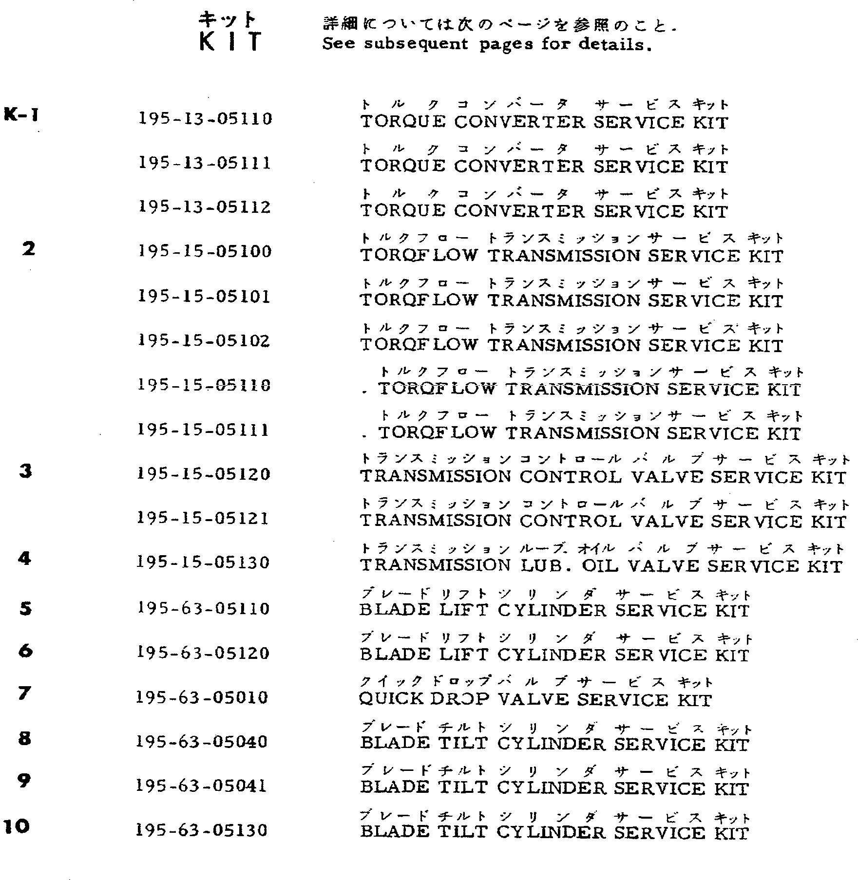 Прокладка 175-15-11111 KOMATSU