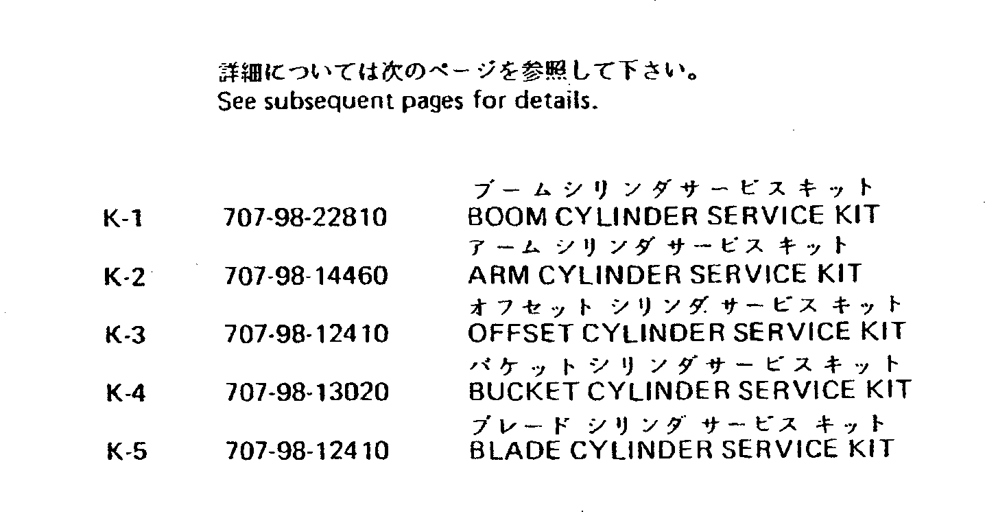 SERVICE KIT,BOOM CYLINDER 707-98-22810 KOMATSU