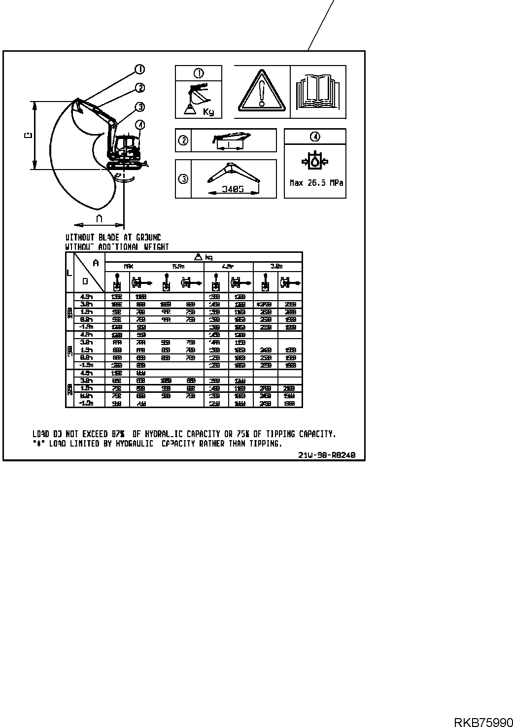 LOAD CHART 21W-98-R8240 KOMATSU