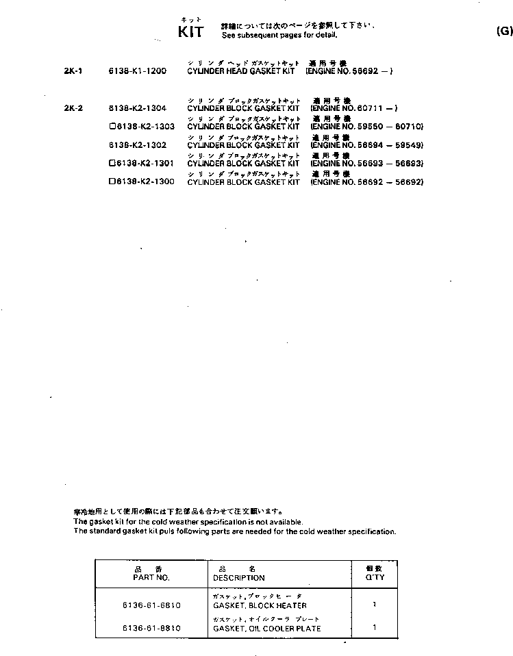 GASKET KIT,CYLINDER HEAD 6138-K1-1200 KOMATSU