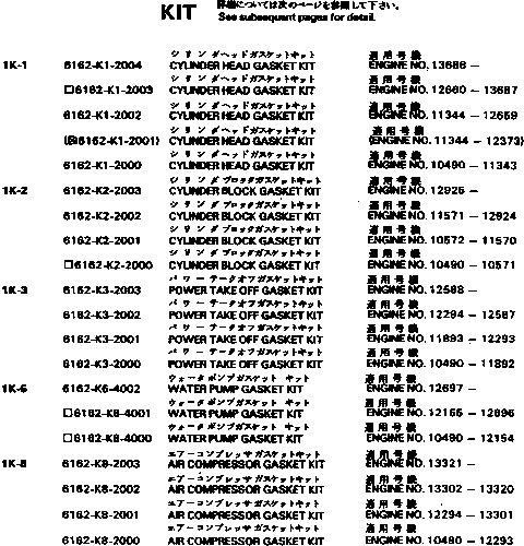 Комплект прокладок, блок цилиндров 6162-K2-2001 KOMATSU