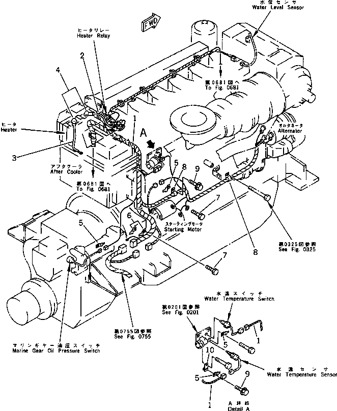 WIRING HARNESS,(SEE FIG.0681) (7700-85-8110) KOMATSU