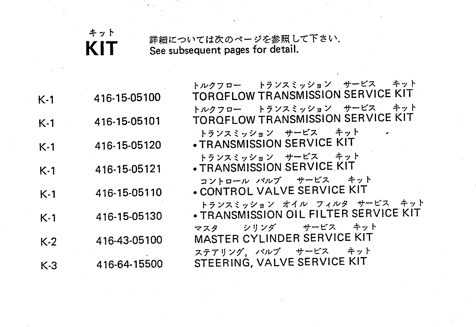 Уплотнение 417-64-15210 KOMATSU