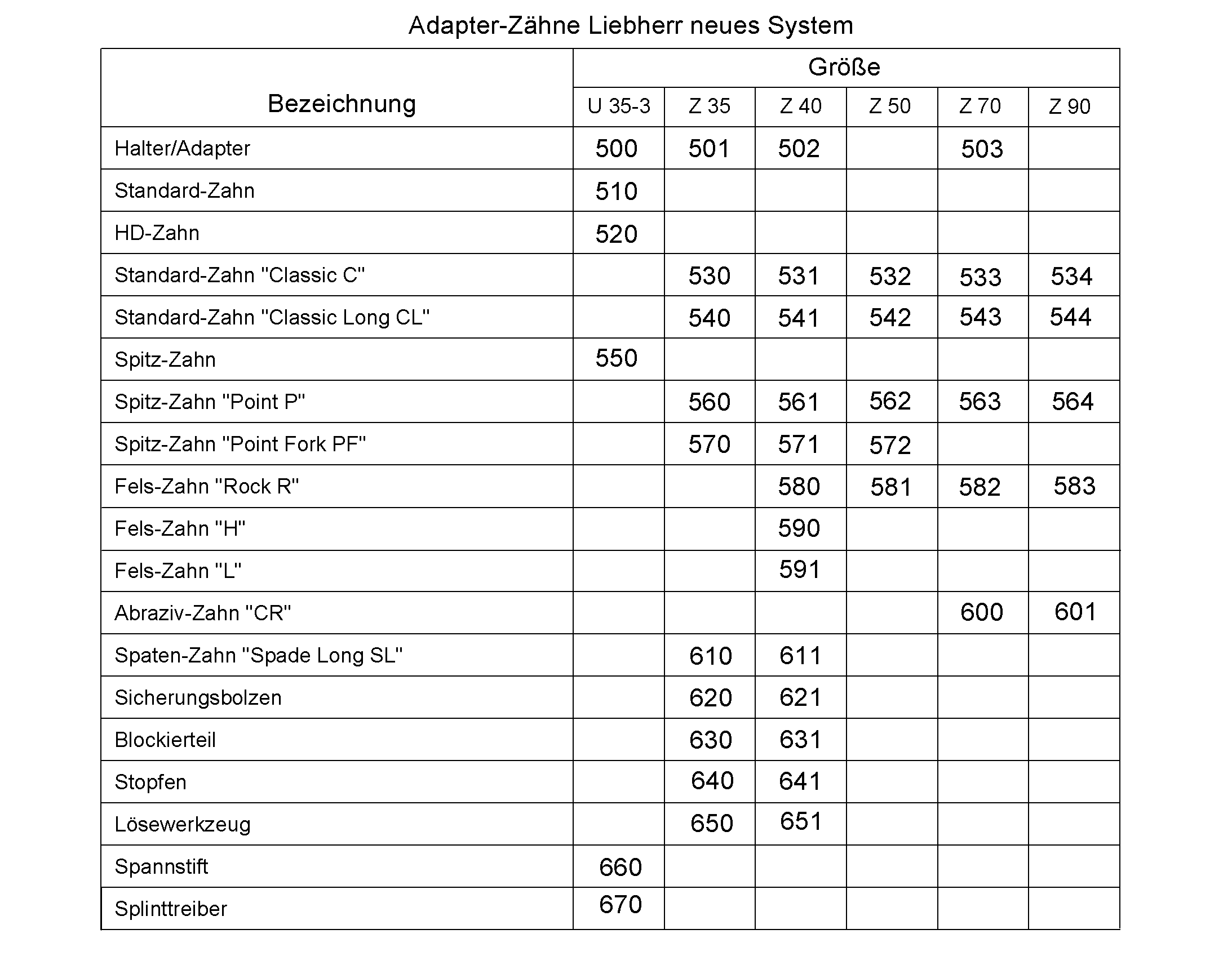 КОМПЛЕКТ ДЛЯ ПЕРЕОБОРУДОВАНИЯ 10361609 LIEBHERR