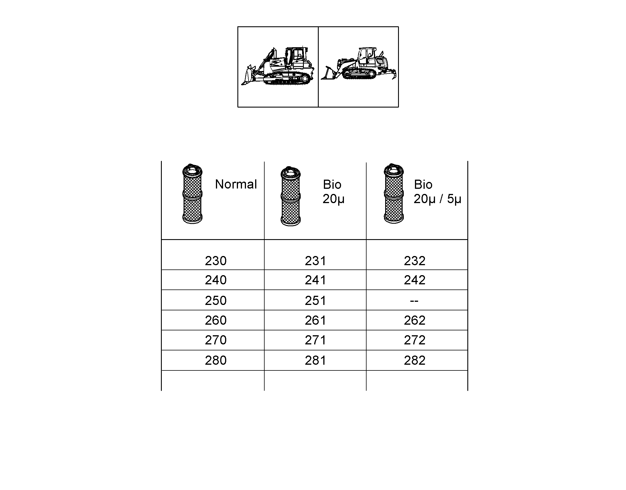 ФИЛЬТРУЮЩИЙ ЭЛЕМЕНТ 5µm 10035246 LIEBHERR