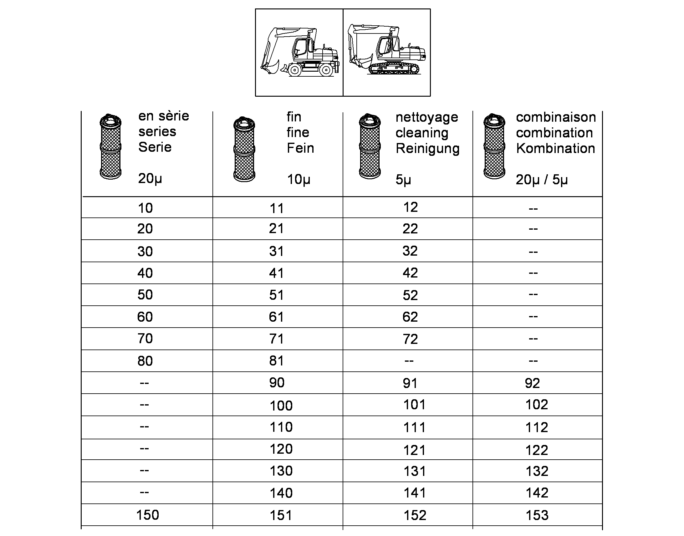 ФИЛЬТР.ЭЛЕМЕНТ СТЕКЛОВОЛОКОН. 5µm 7370998 LIEBHERR