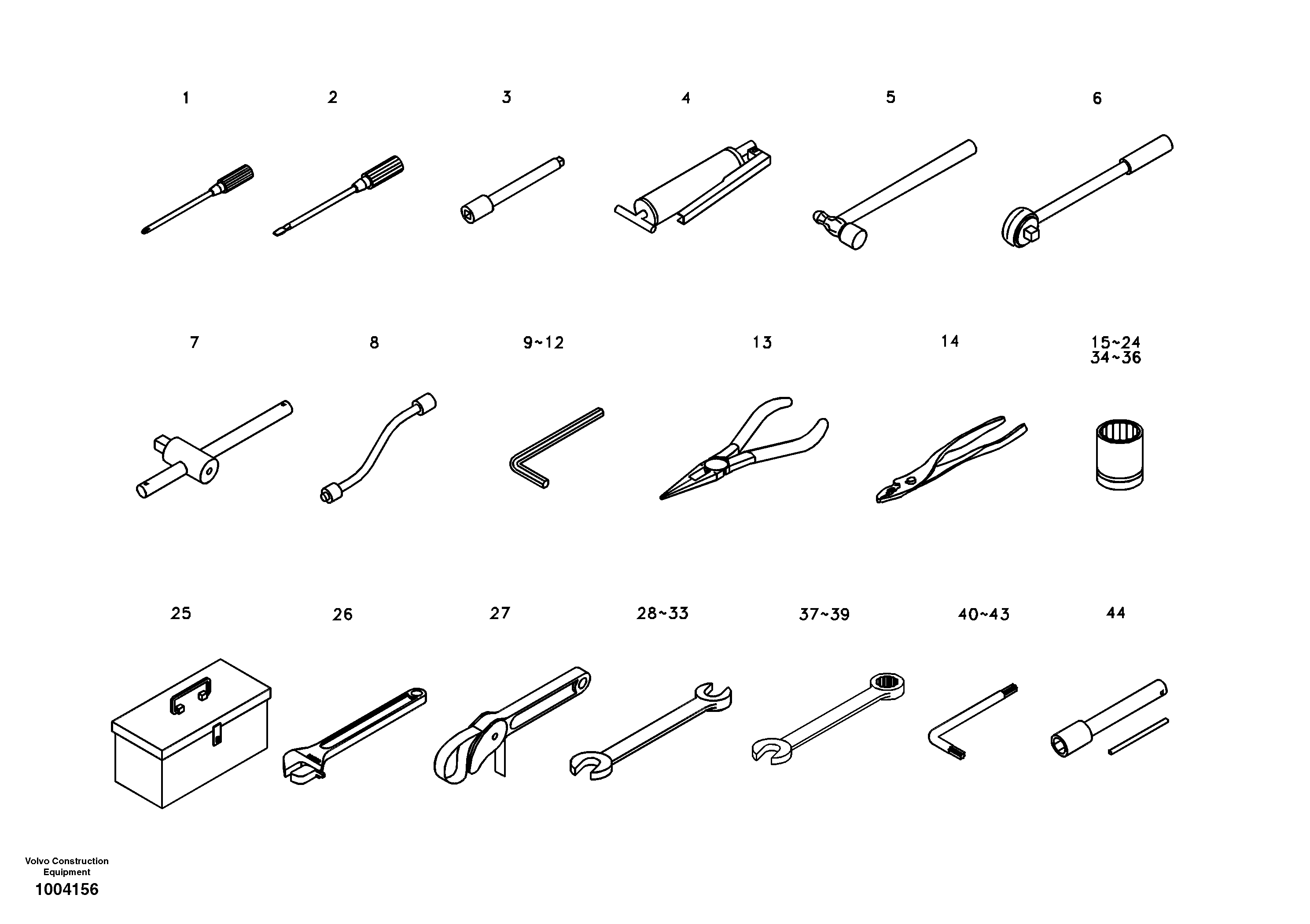 Tool VOE14517170 VOLVO