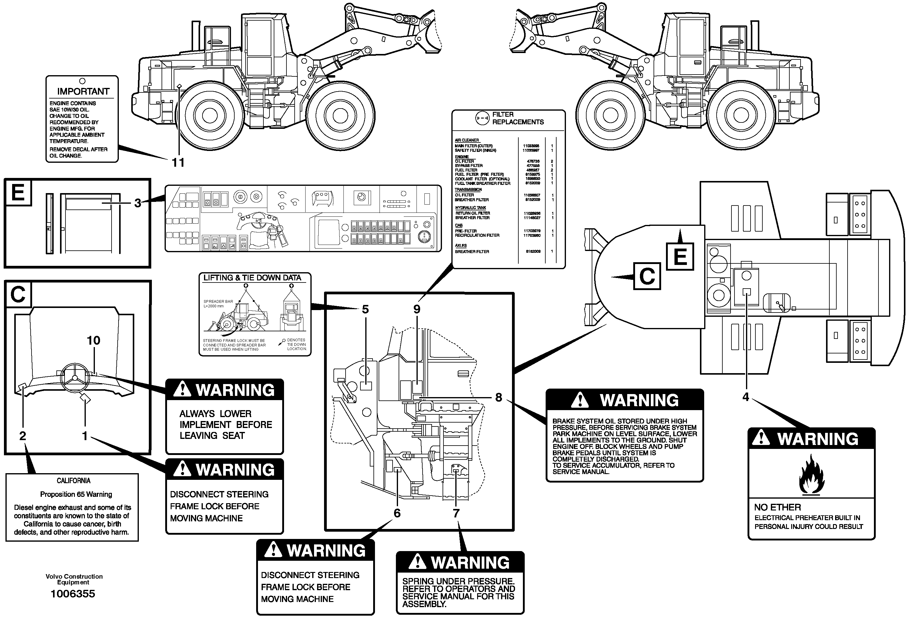 Cylinder Block VOE4952164 VOLVO