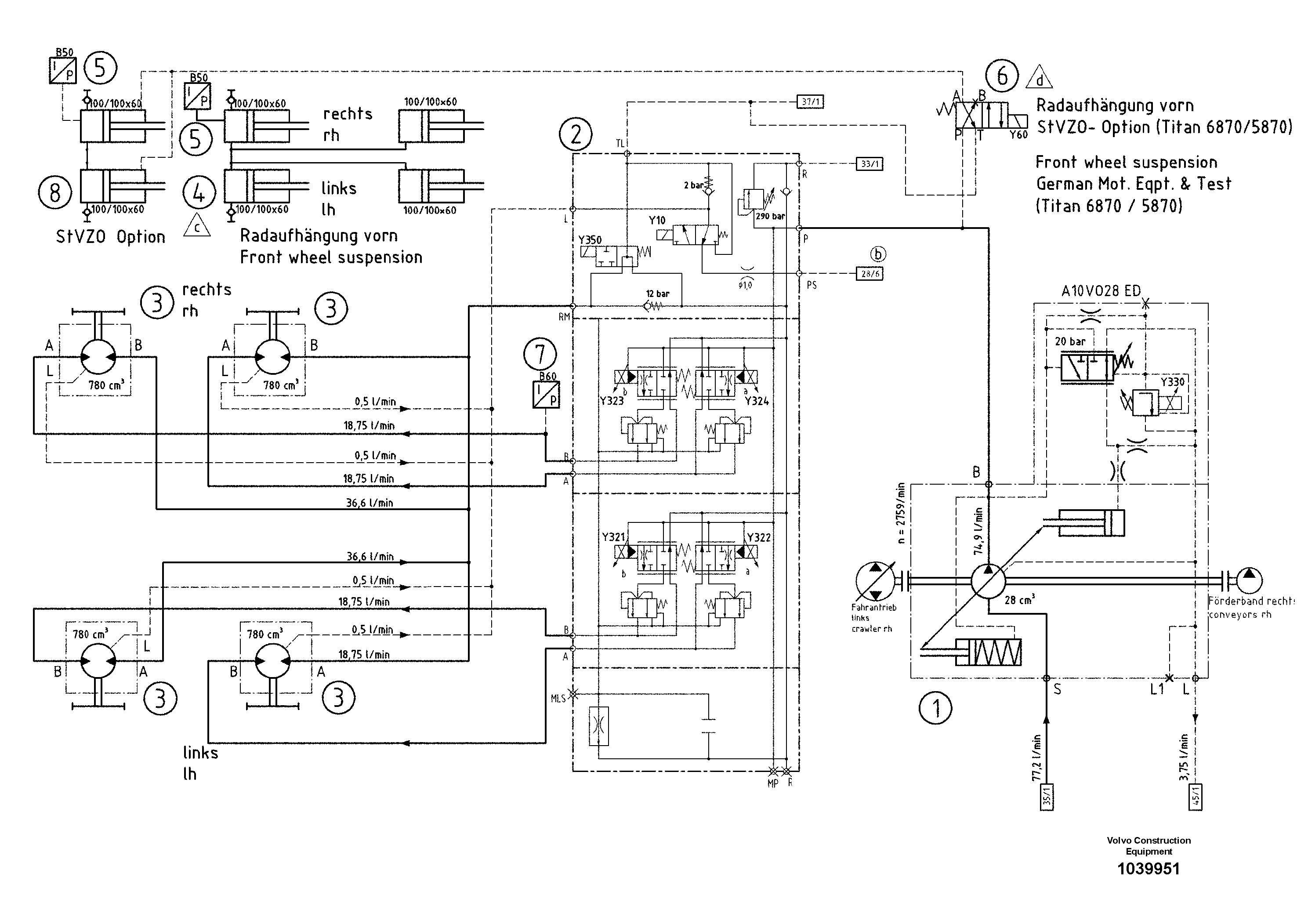 Shaft Guide RM14034128 VOLVO