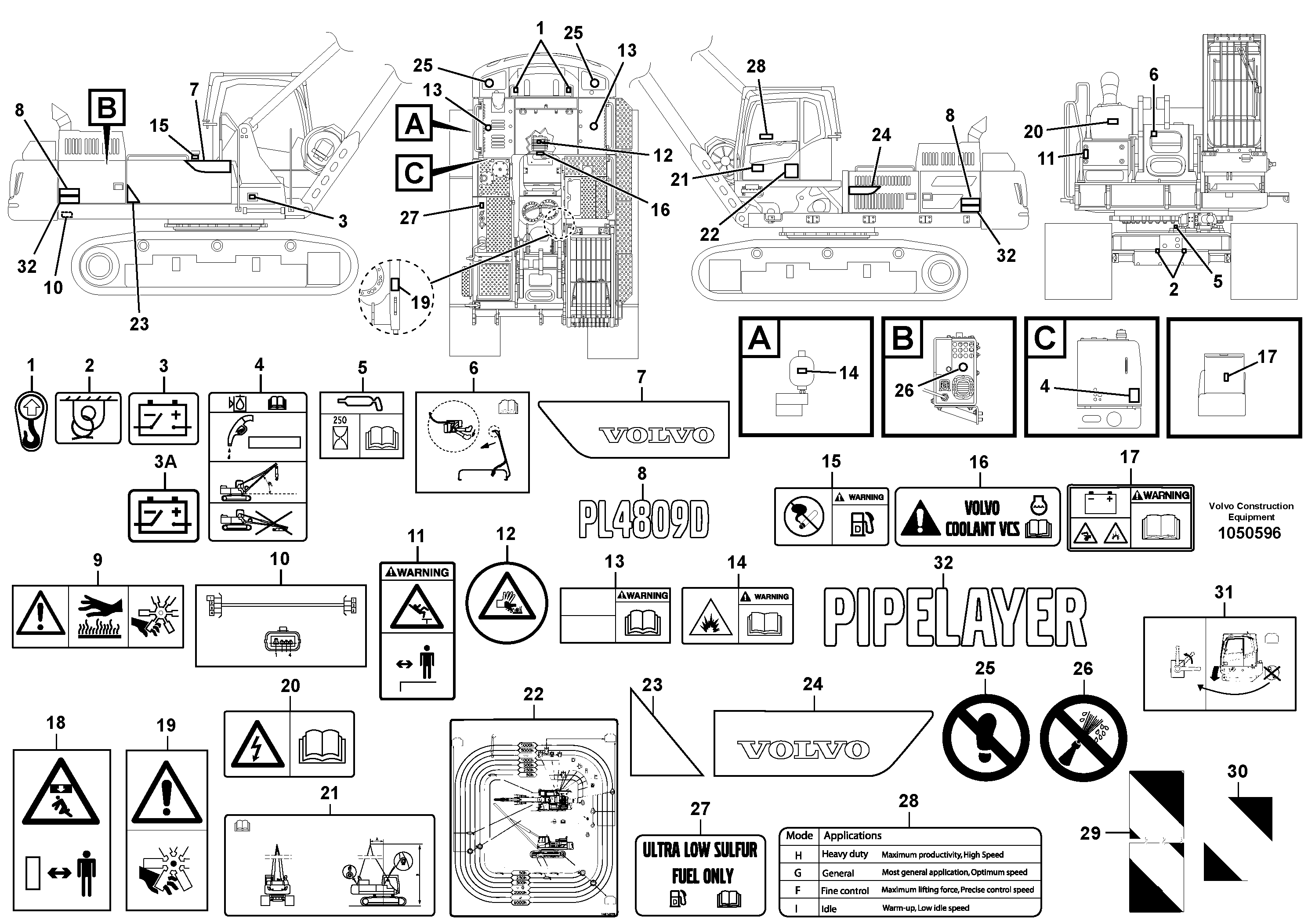 Cylinder Block VOE14640911 VOLVO