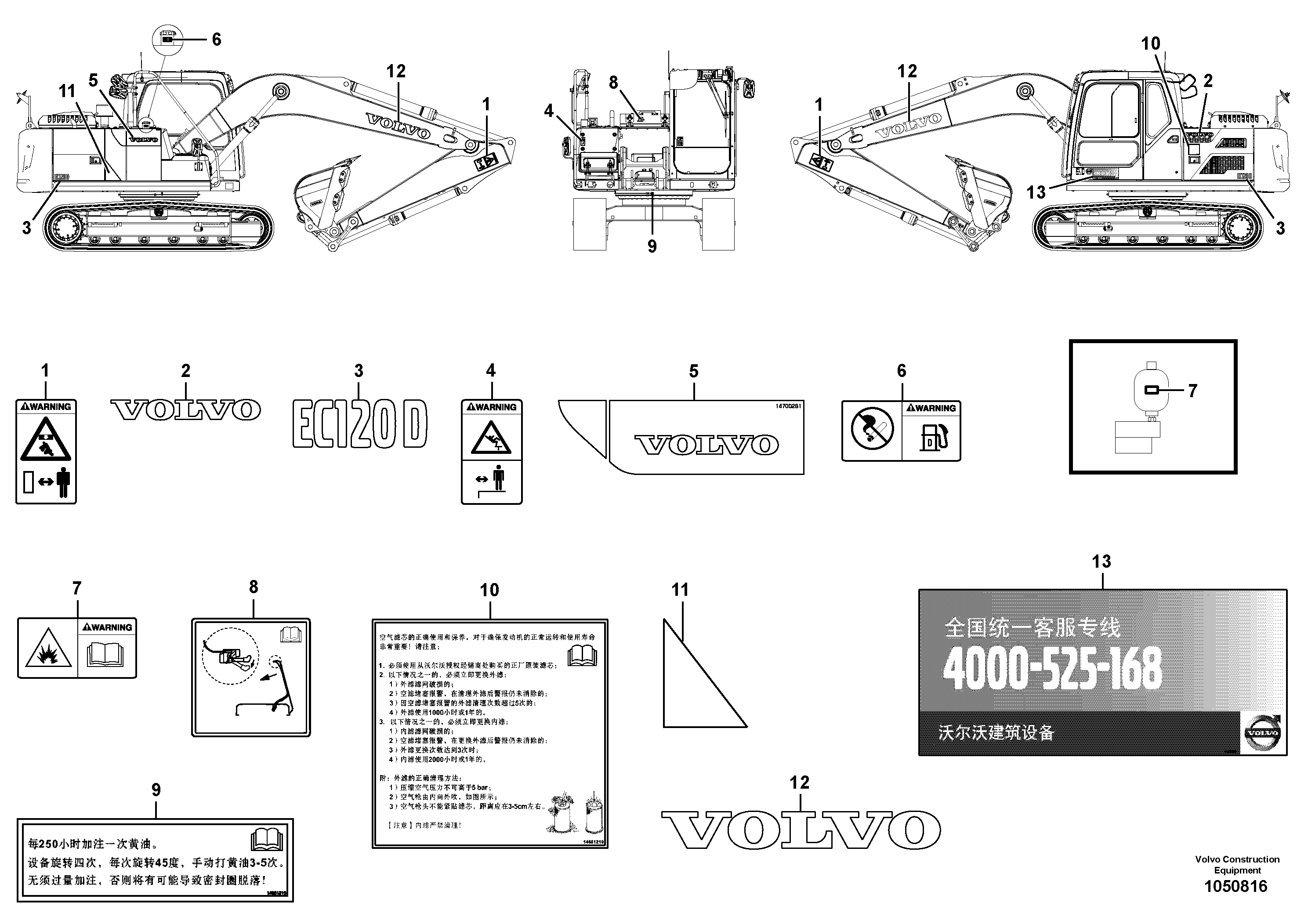 Cylinder Block VOE14700282 VOLVO