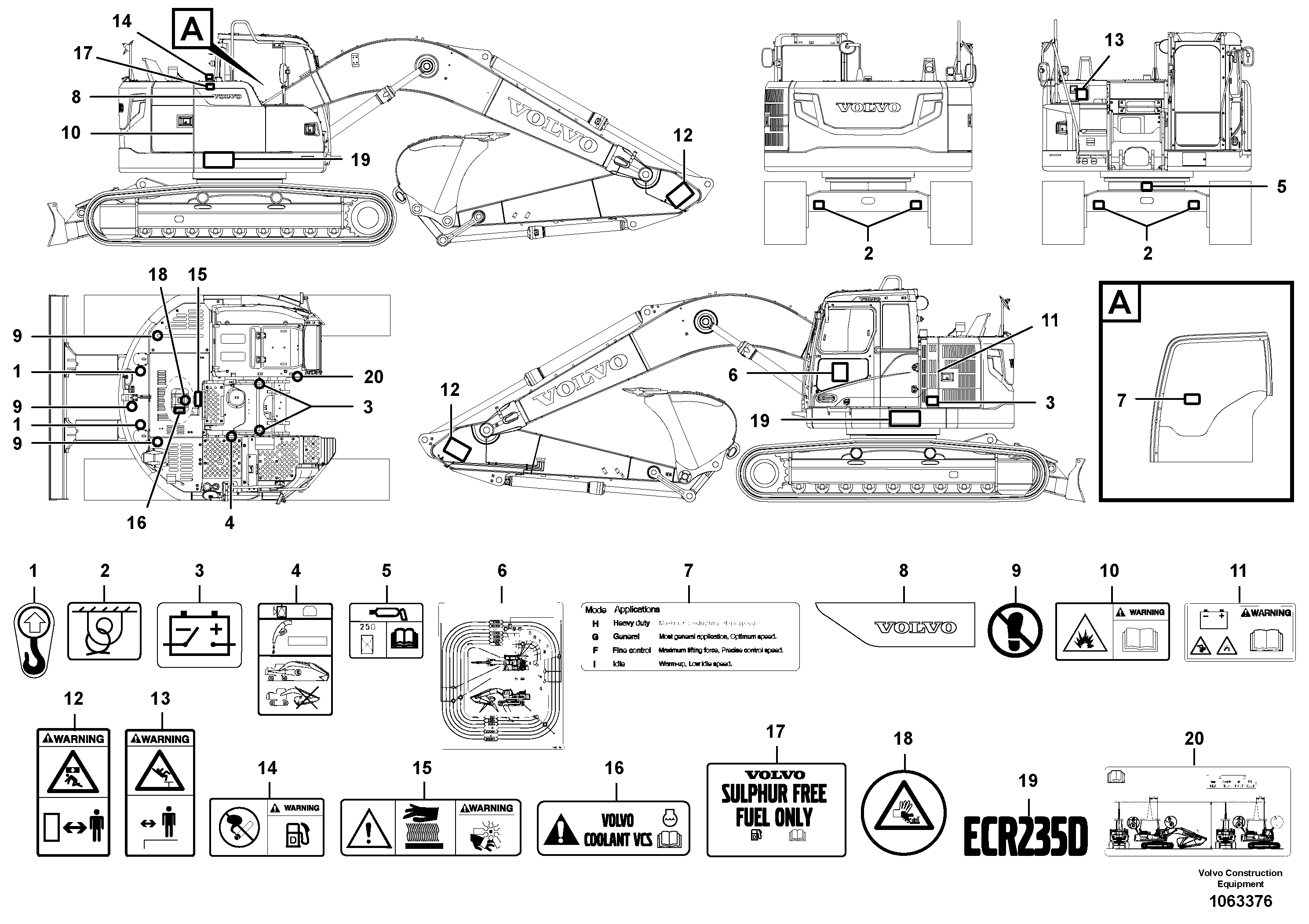 Cylinder Block VOE14636403 VOLVO