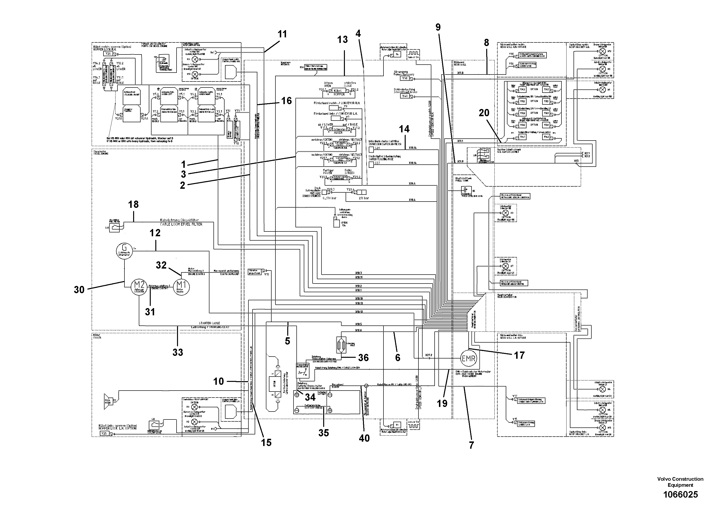 Radio Support RM80850696 VOLVO