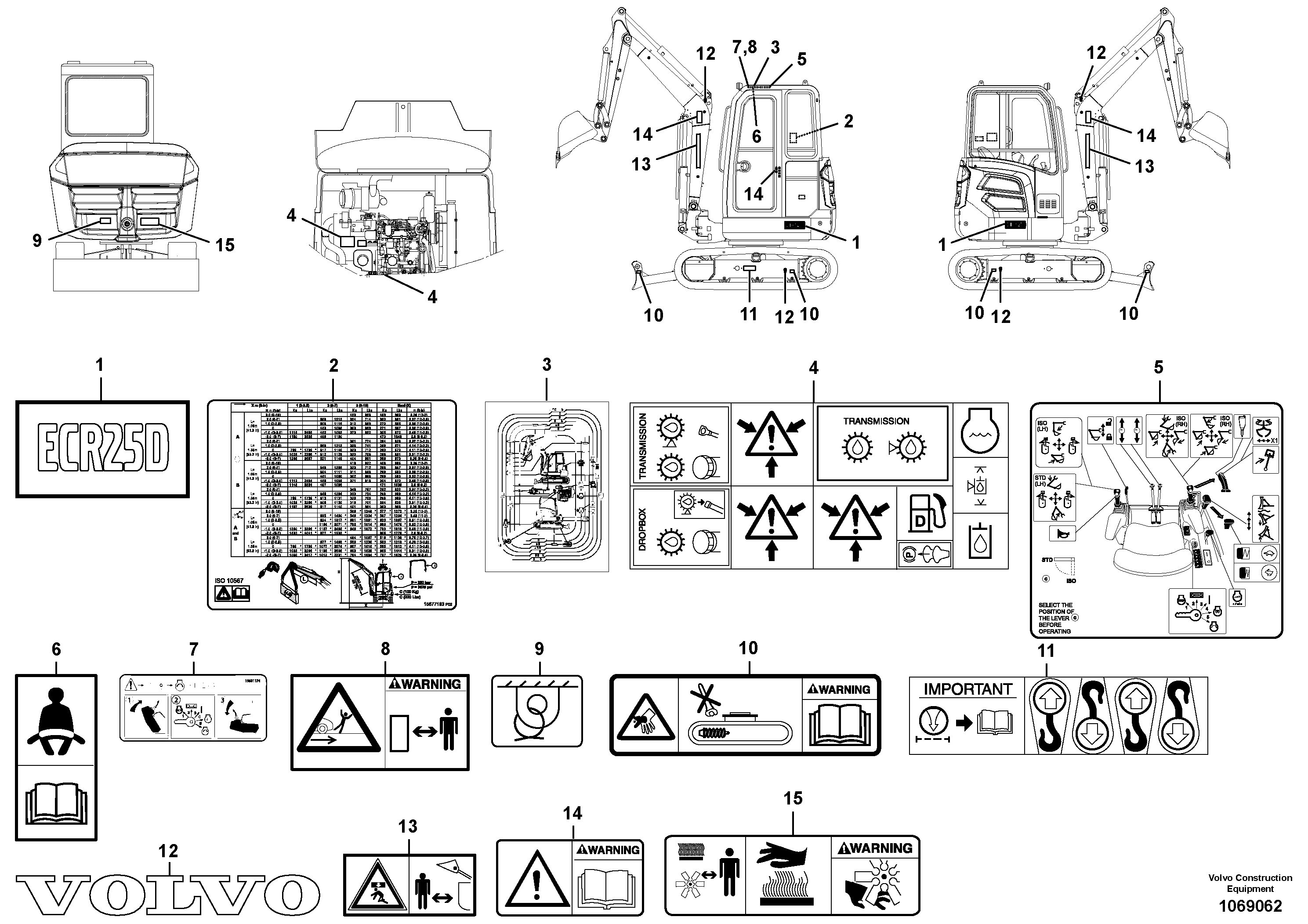 Cylinder Block VOE15664980 VOLVO