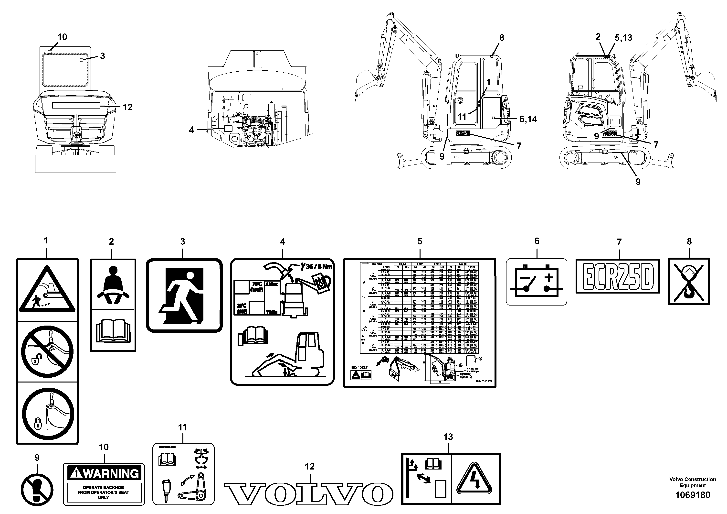 Cylinder Block VOE15677181 VOLVO