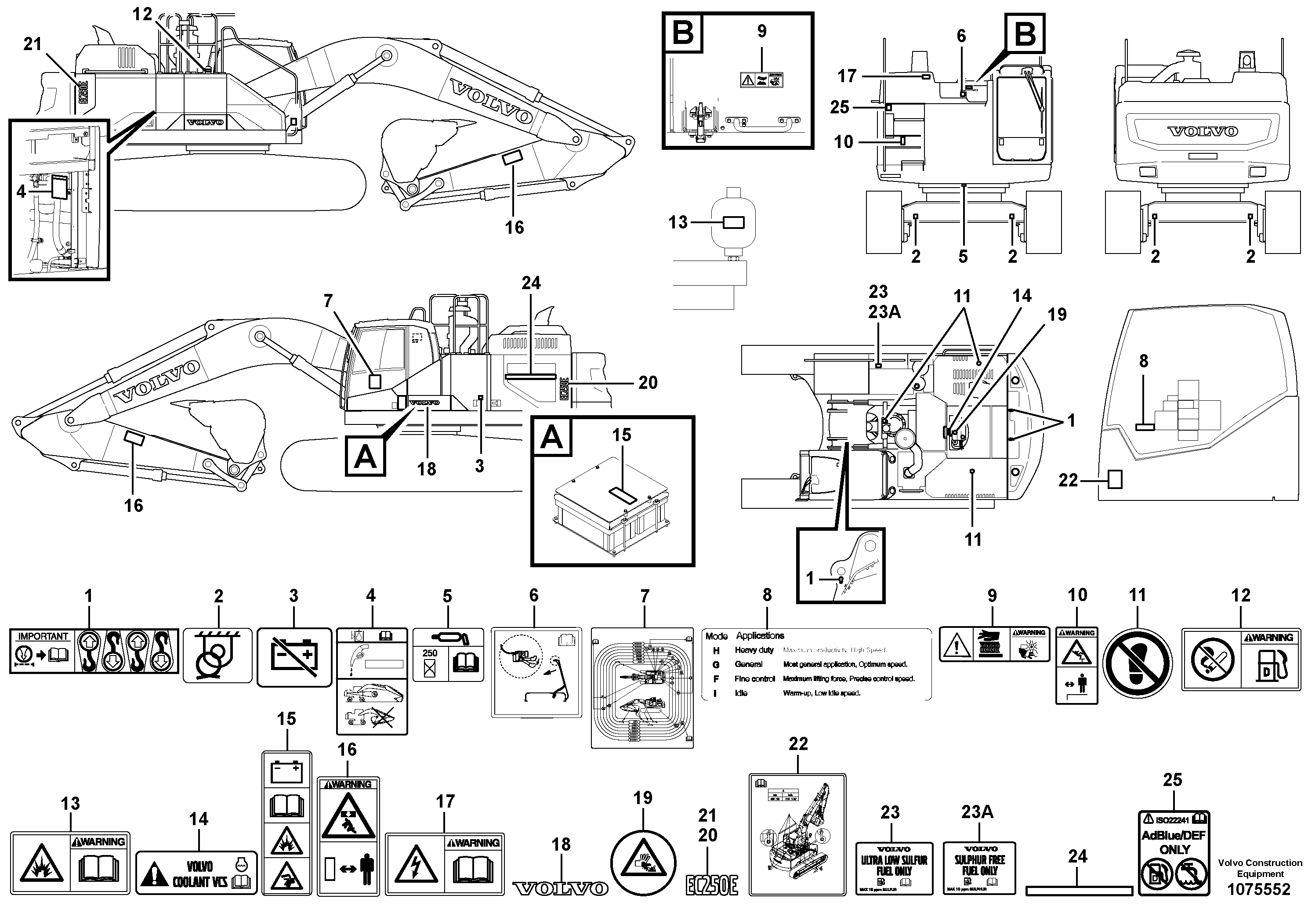 Cylinder Block VOE14689746 VOLVO