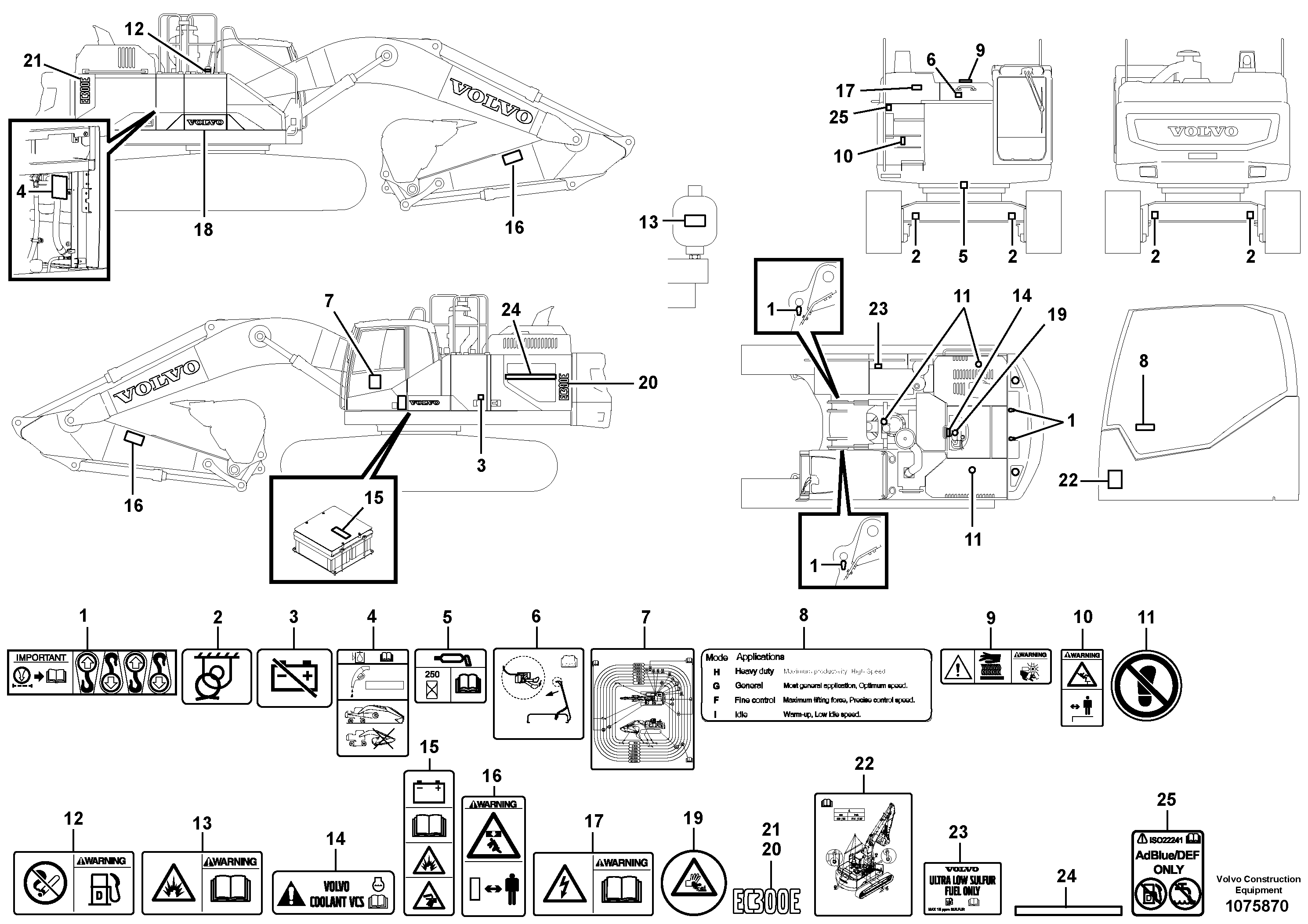 Cylinder Block VOE14666303 VOLVO