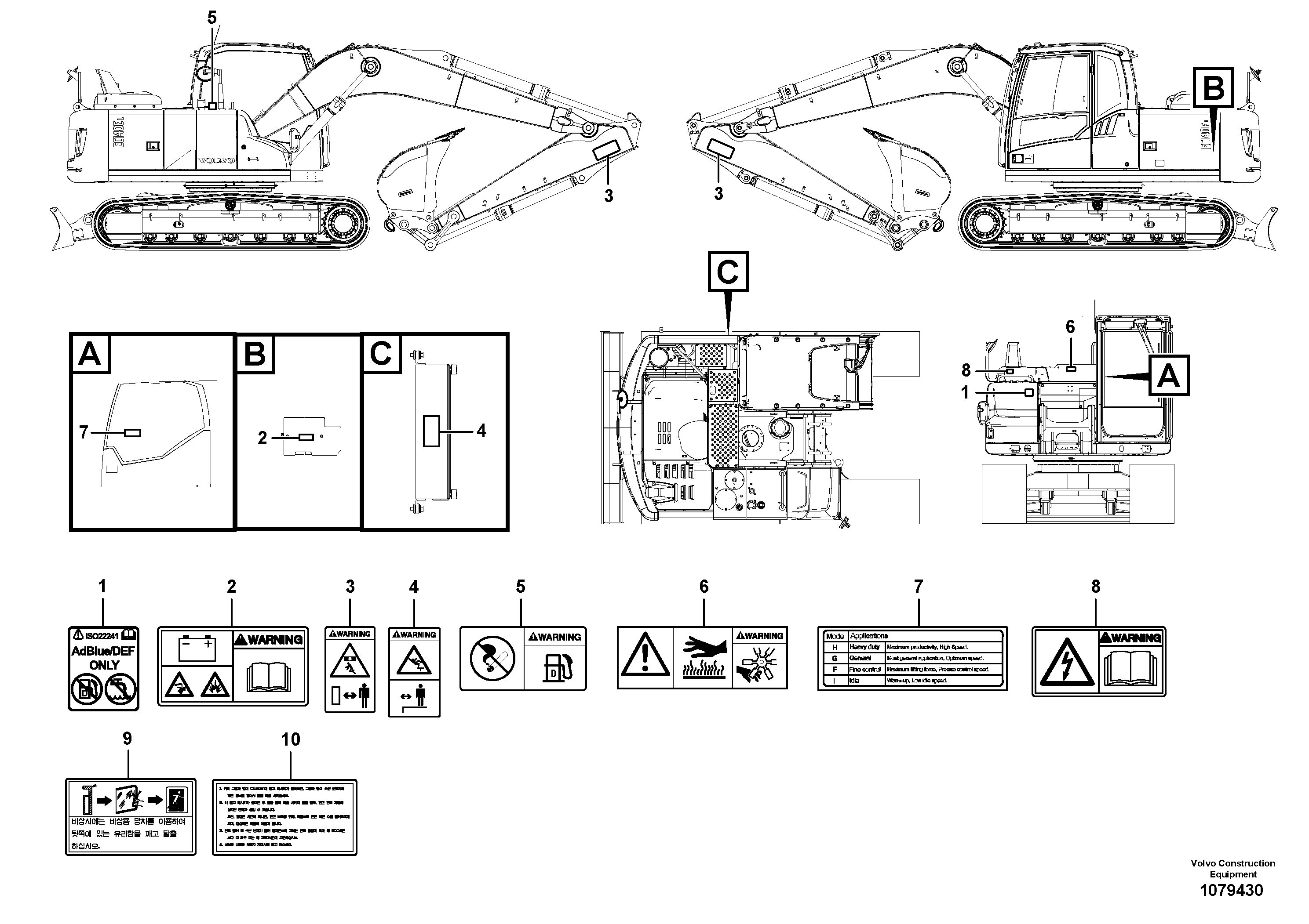 Cylinder Block VOE14686826 VOLVO