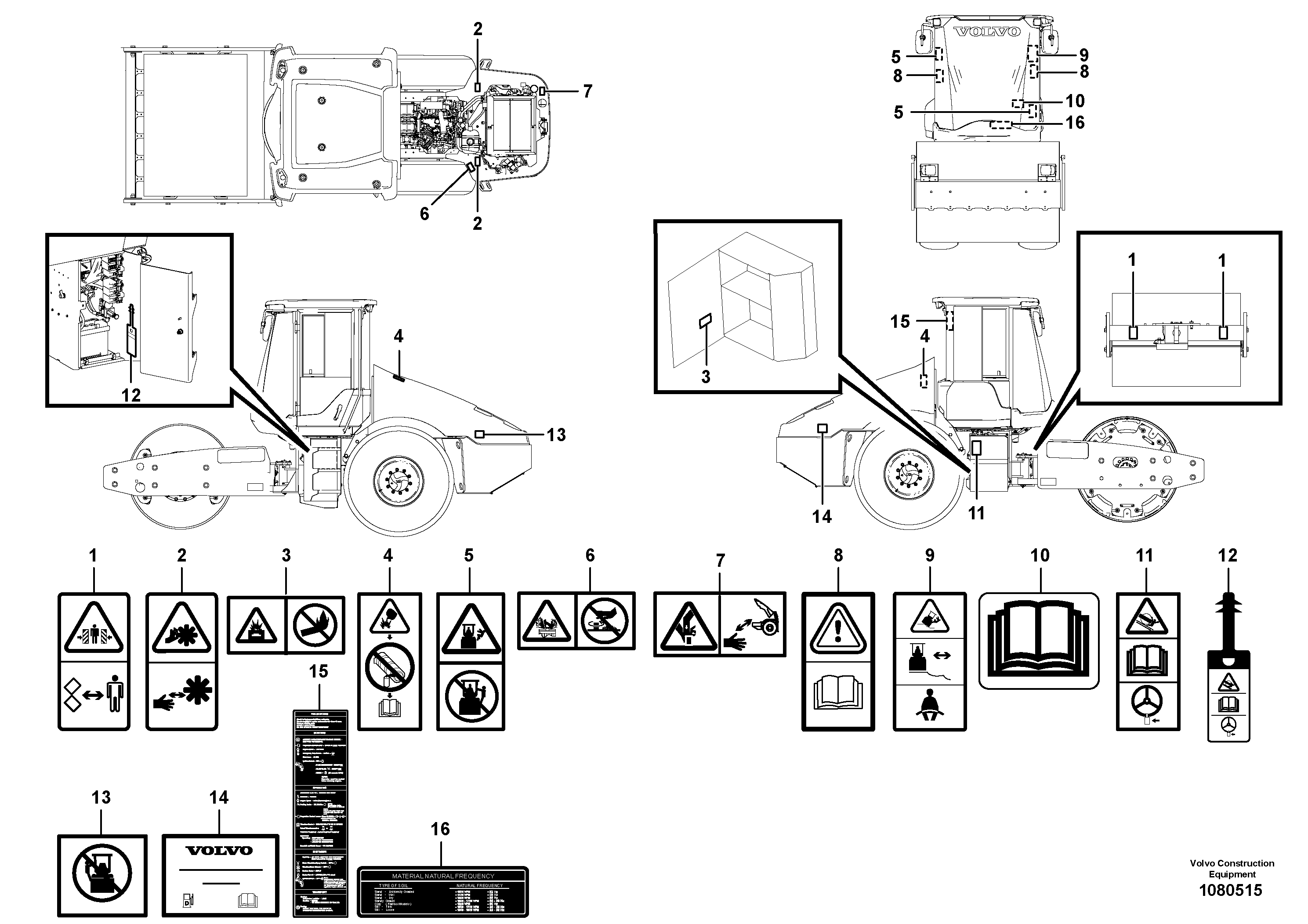 Cylinder Block VOE12812622 VOLVO