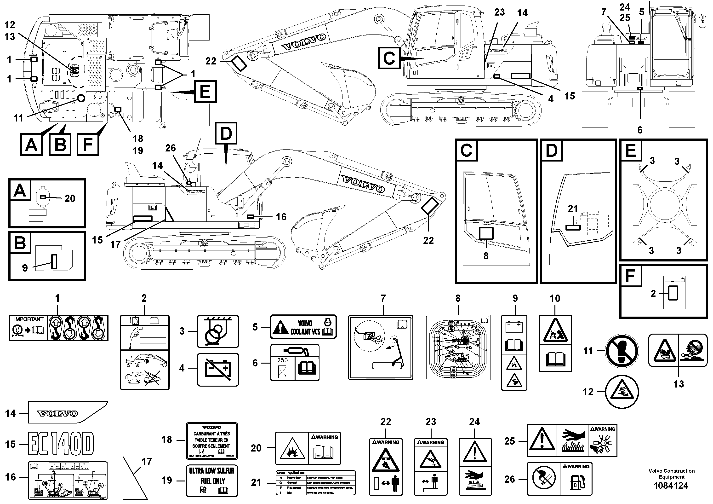 Cylinder Block VOE14619554 VOLVO