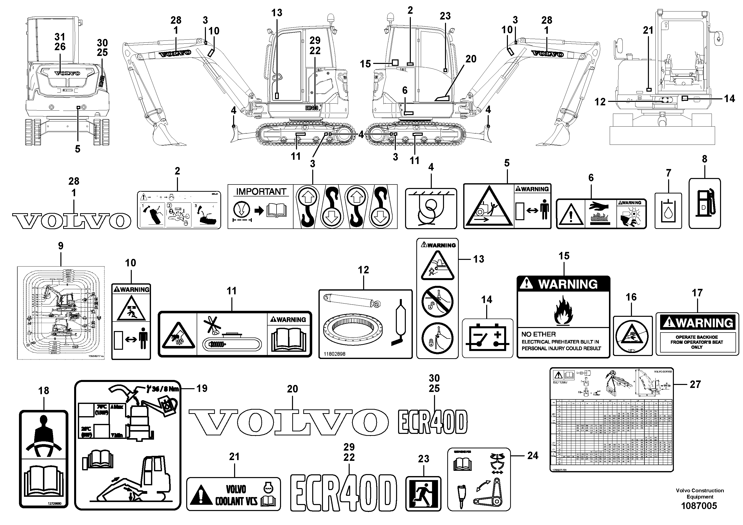 Cylinder Block VOE15694237 VOLVO
