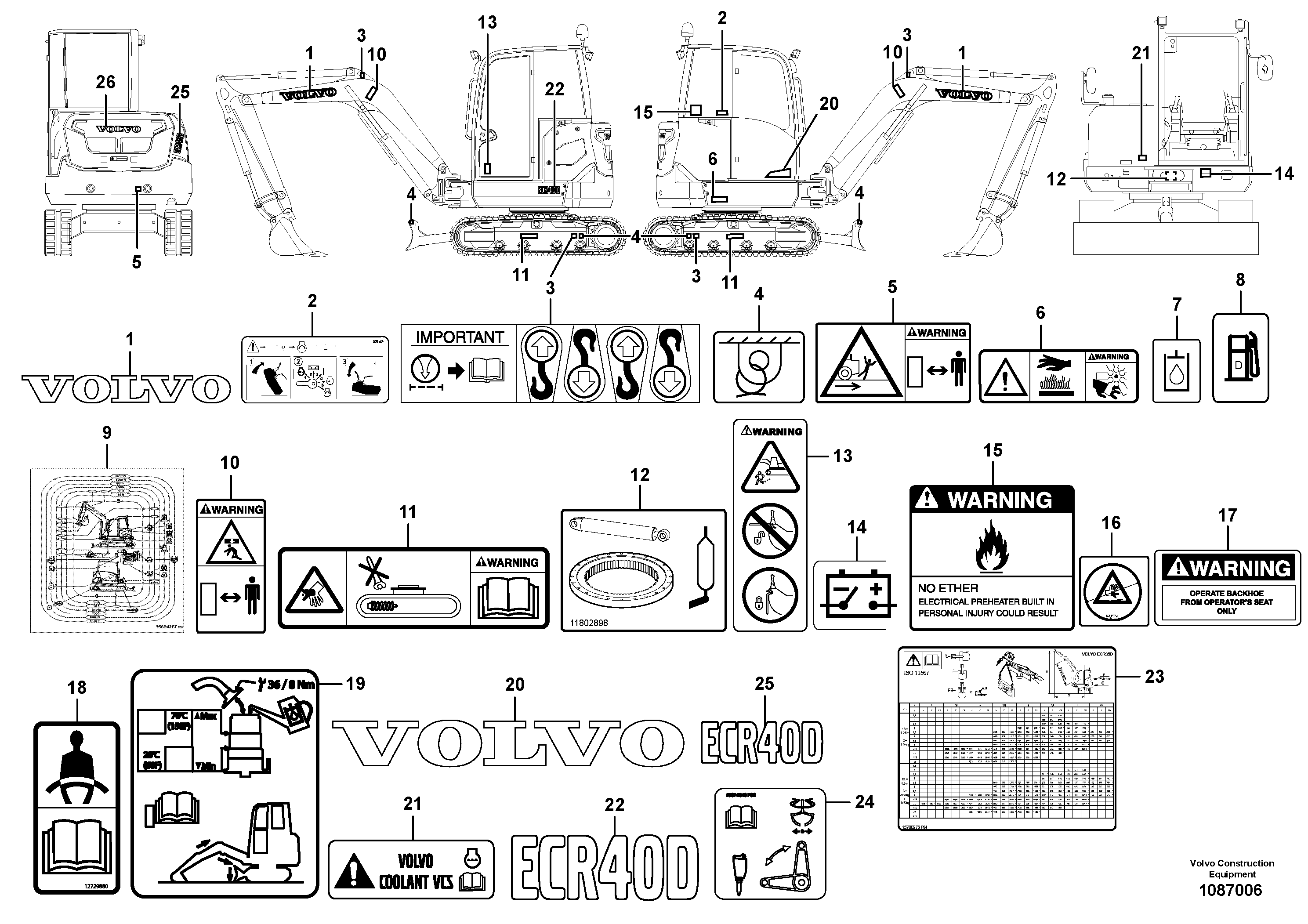 Cylinder Block VOE15716202 VOLVO