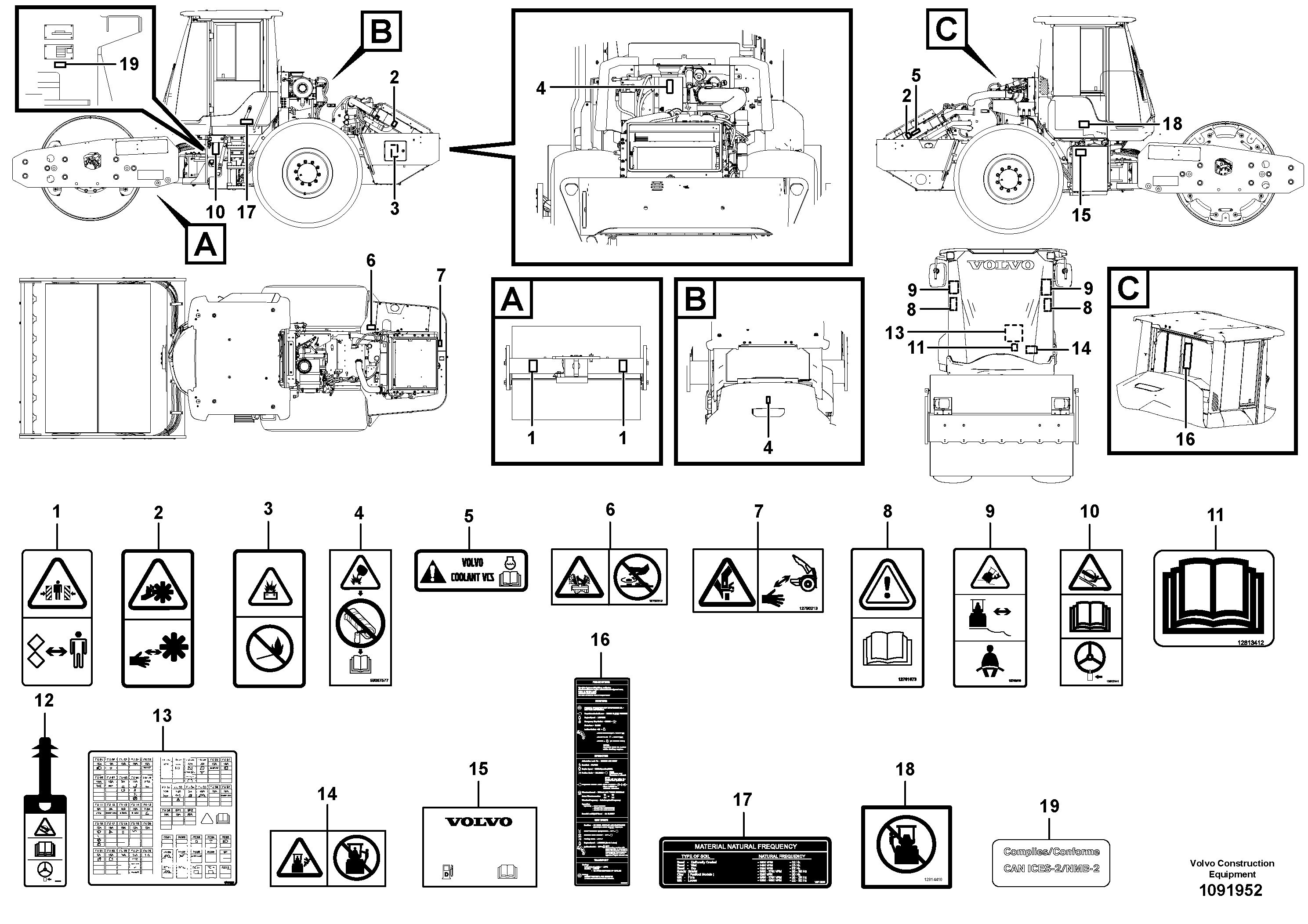Cylinder Block VOE12812581 VOLVO