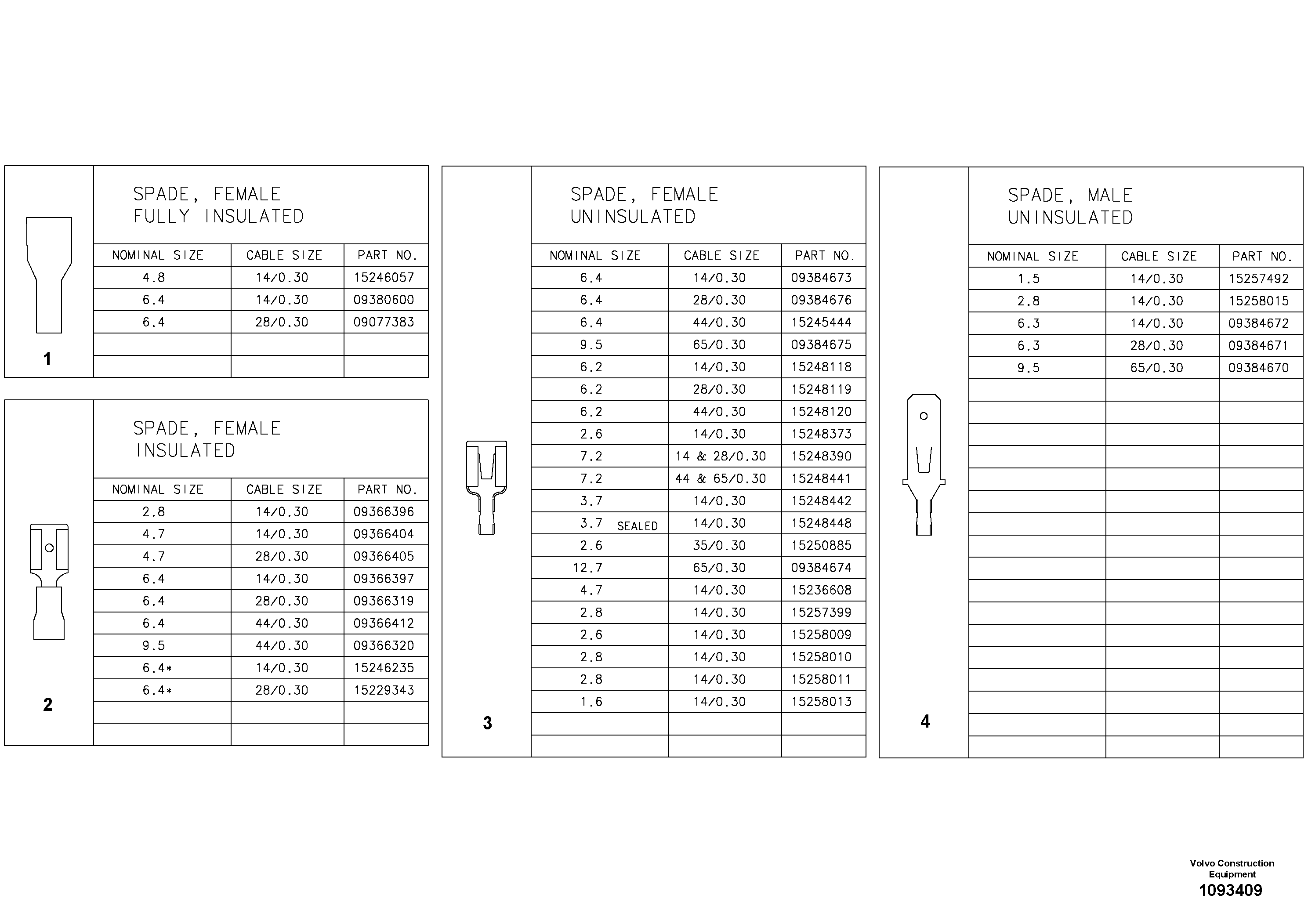 Air System TEL9384672 VOLVO