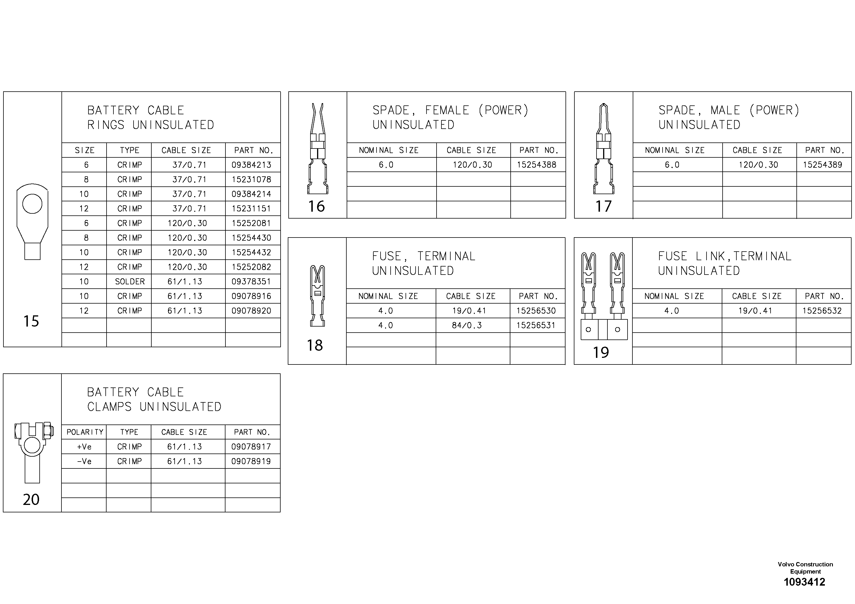 Rglr Weight Kit TEL9078919 VOLVO