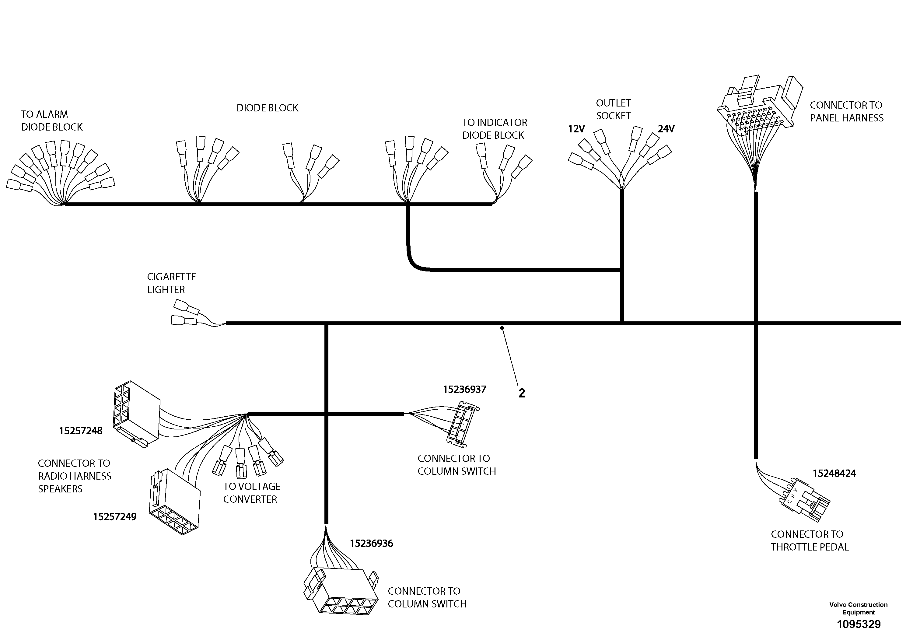 Wiring Harness 15419704 VOLVO