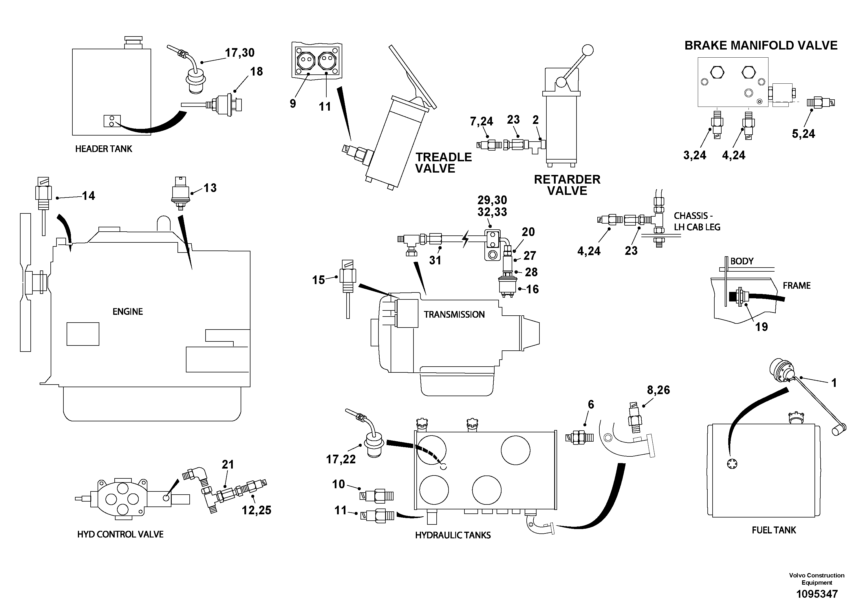 Adapter Kit TEL15407751 VOLVO