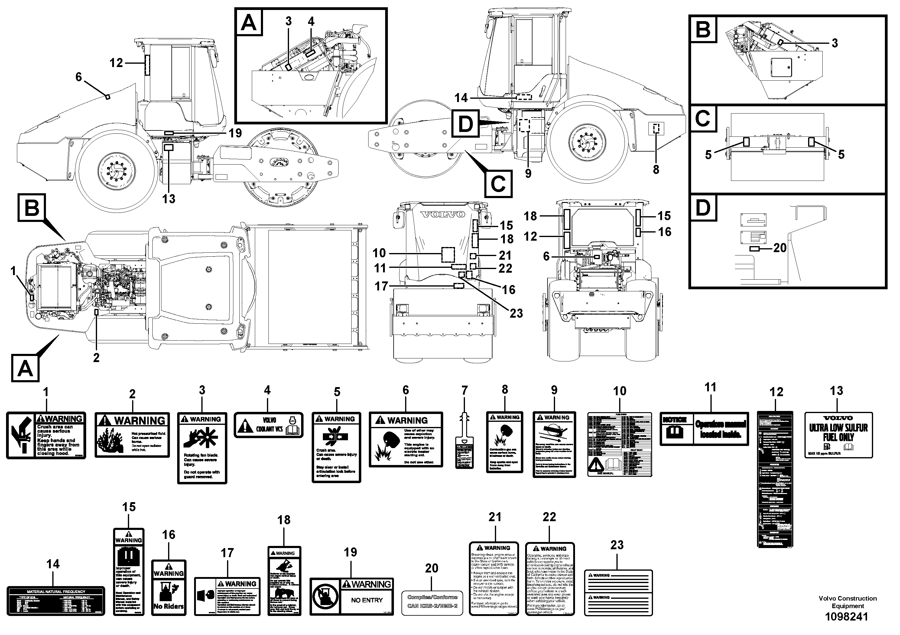 Cylinder Block VOE12818646 VOLVO