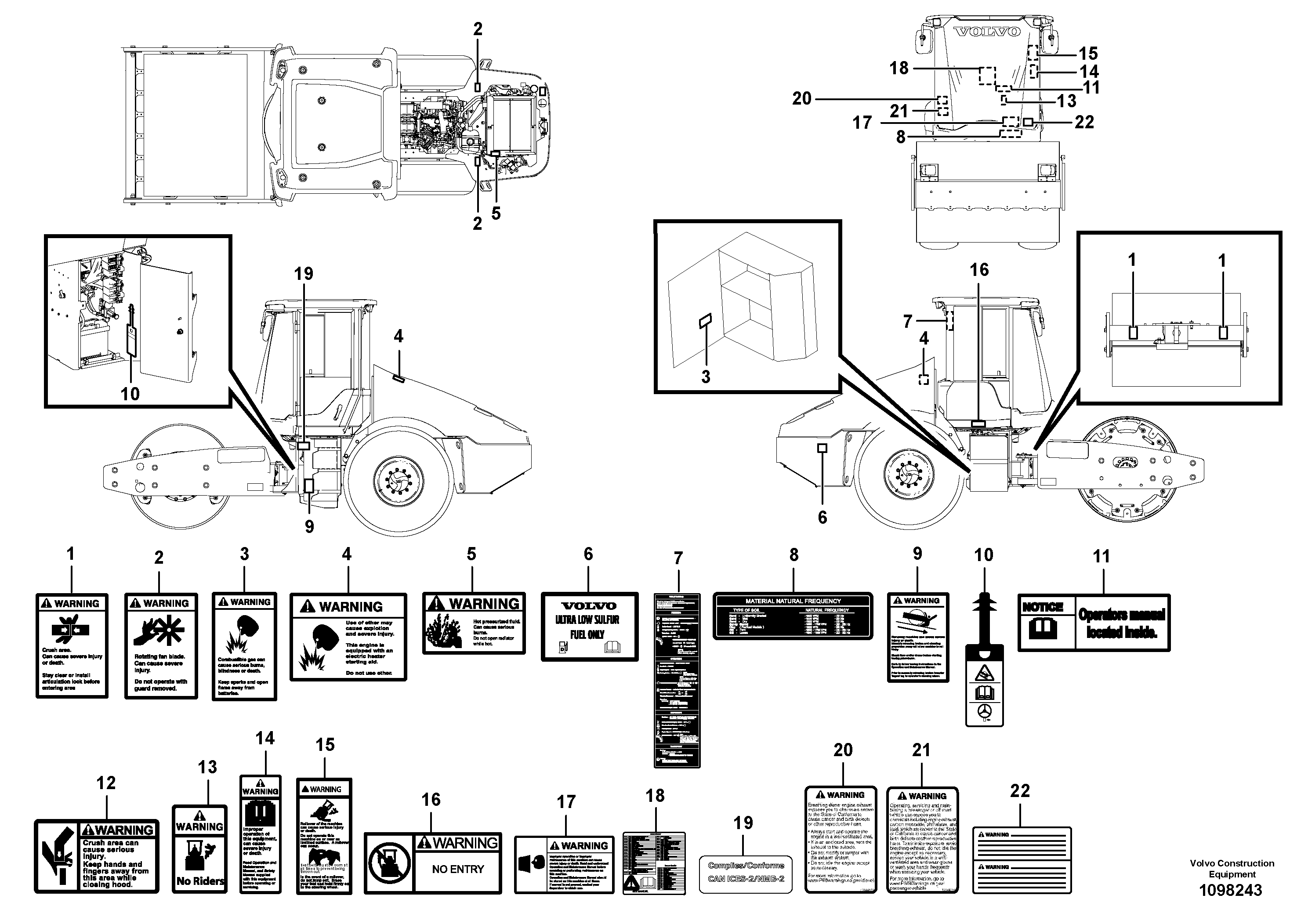 Cylinder Block VOE12815249 VOLVO